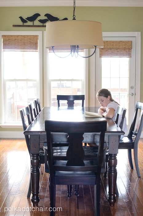 kitchen-tables