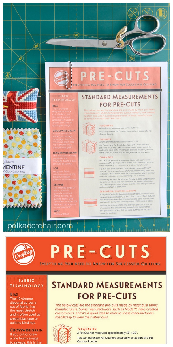 Free online guide to Pre-Cut Fabrics, and handy sewing reference guide