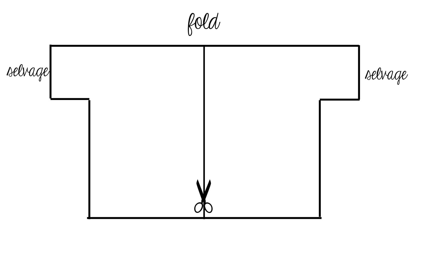 How to Sew a Kimono Top or Jacket The Polka Dot Chair