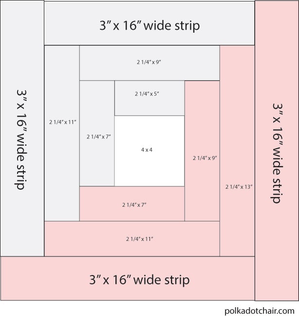 Layout Example ONLY; these are not the measurements of the finished block; just where the strips lay out as you sew.