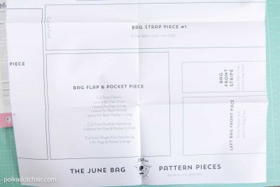 DIY Padded Storage Bins Sewing Pattern - The Polka Dot Chair