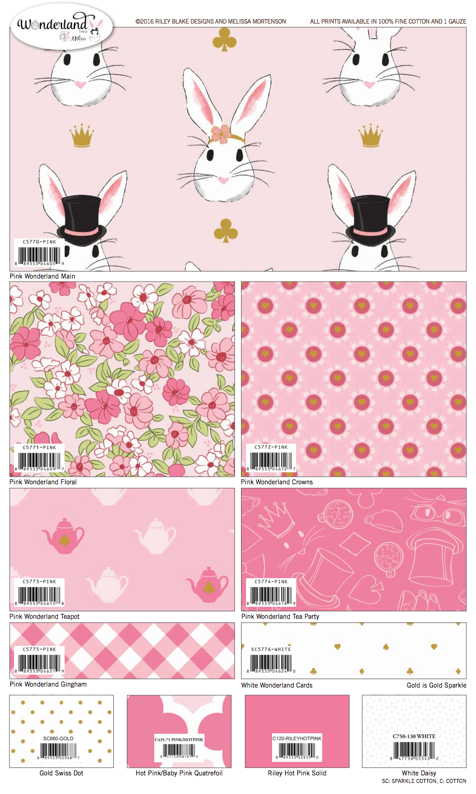 Wonderland Two Fabric by Melissa Mortenson from Riley Blake Designs, coming in January 2017!