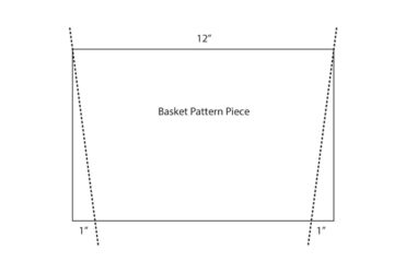 Mini Easter Basket Sewing Pattern - The Polka Dot Chair