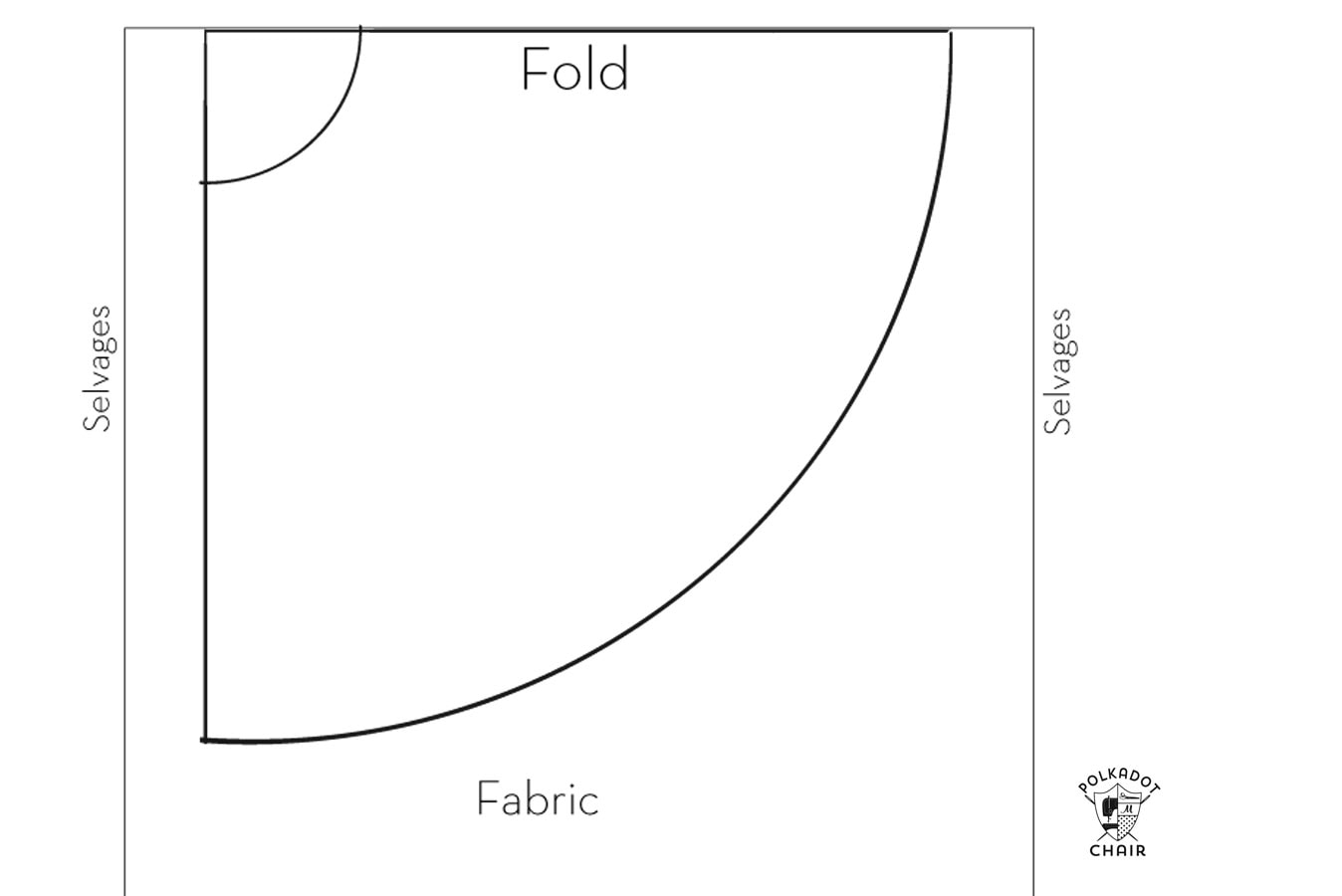 スカート UN3D CIRCLE DOT PATTERN SK How to Sew a Circle Skirt a Free Tutorial | Polka Dot Chair