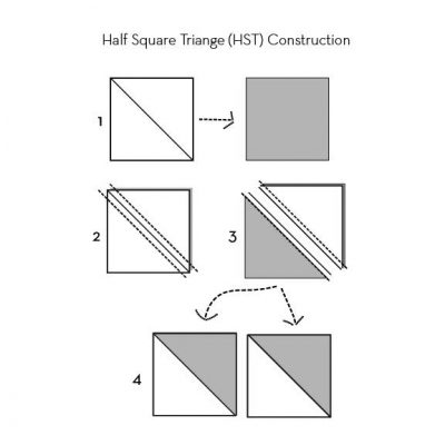How to Quick Piece Half Square Triangles