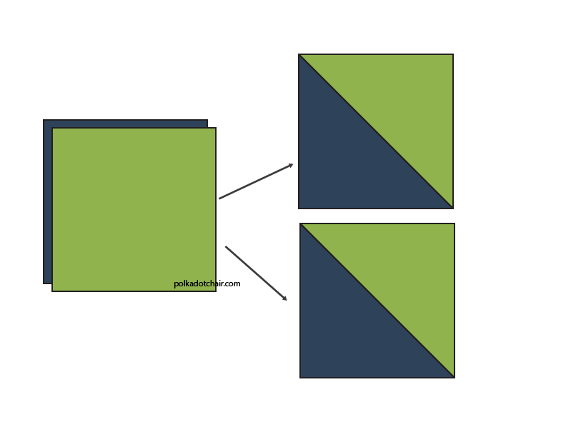 how to make a half square triangle