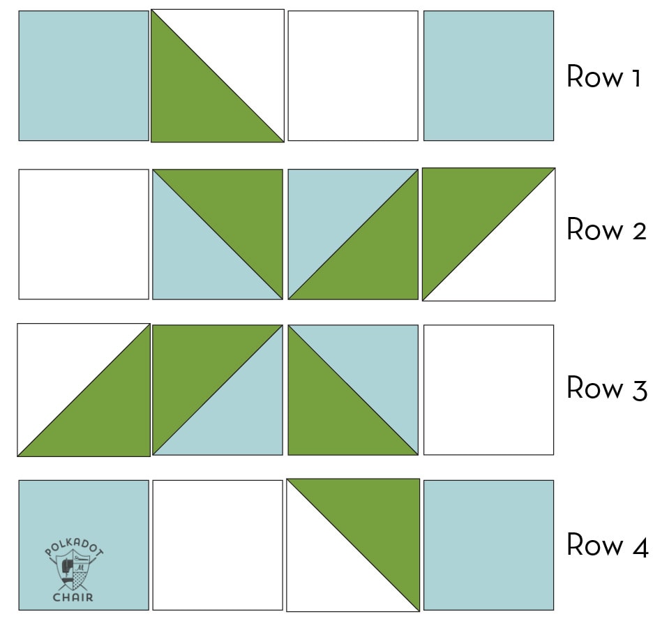 Layout of the block assembly