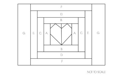 diagram of fabric placement