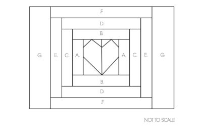 diagram of fabric placement