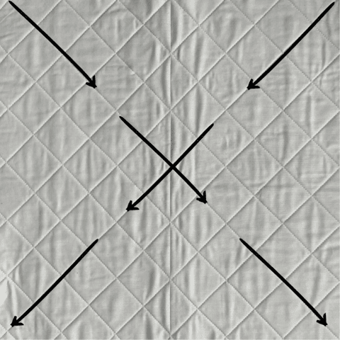 diagram of fabric with arrows showing quilting direction