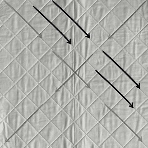 diagram of fabric with arrows showing quilting direction
