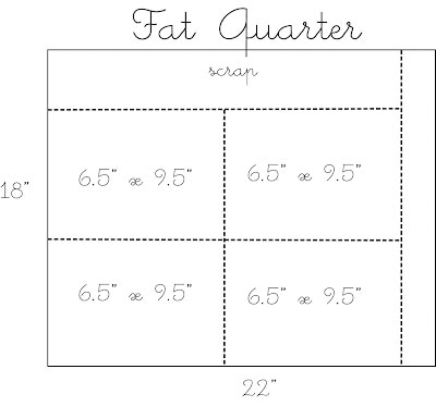 diagram of quilt layout in black and white