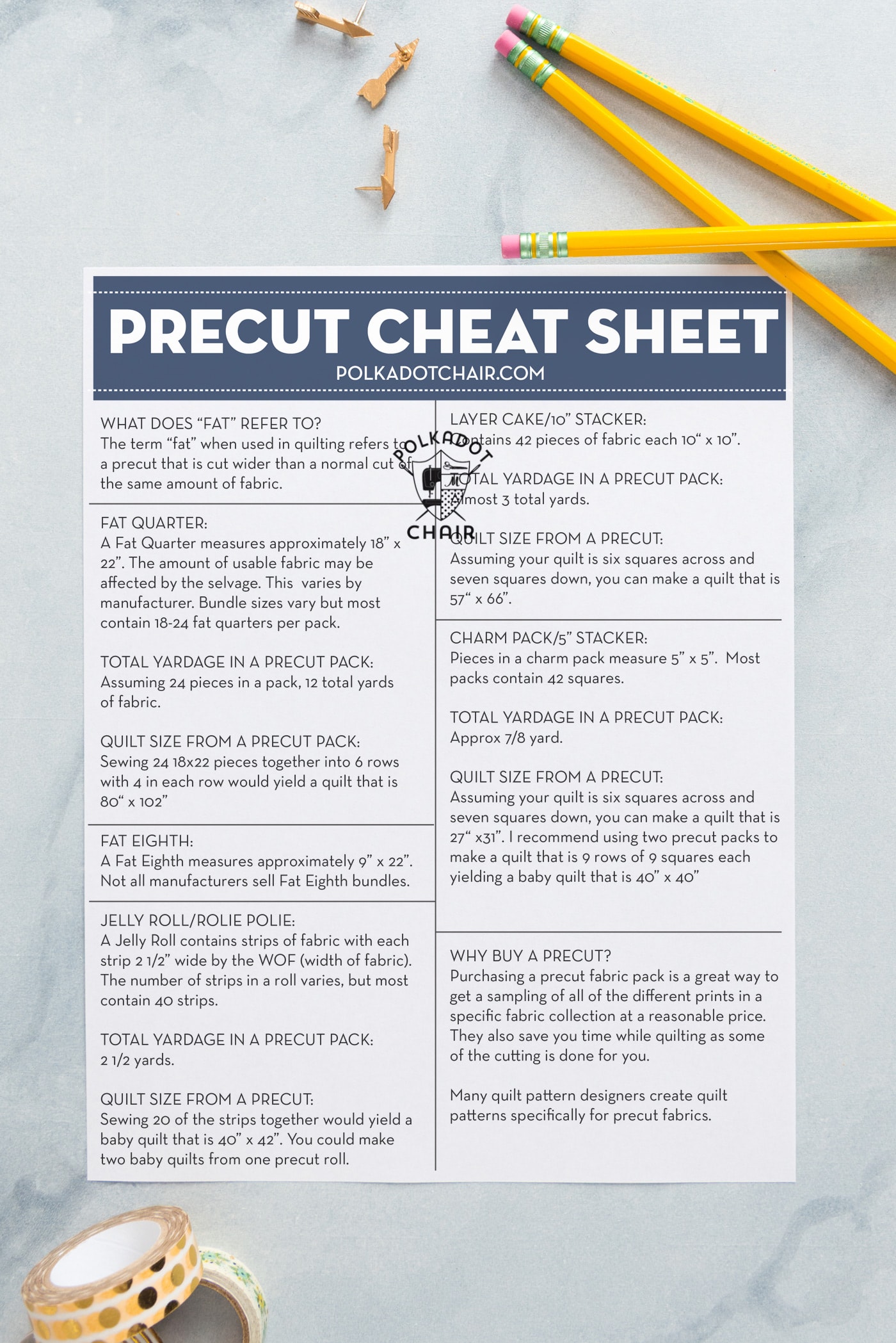 Quilting Tips: Precut Quilt Fabric Sizes Reference Guide + Free Printable  Card