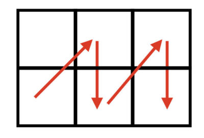 diagram of stitches