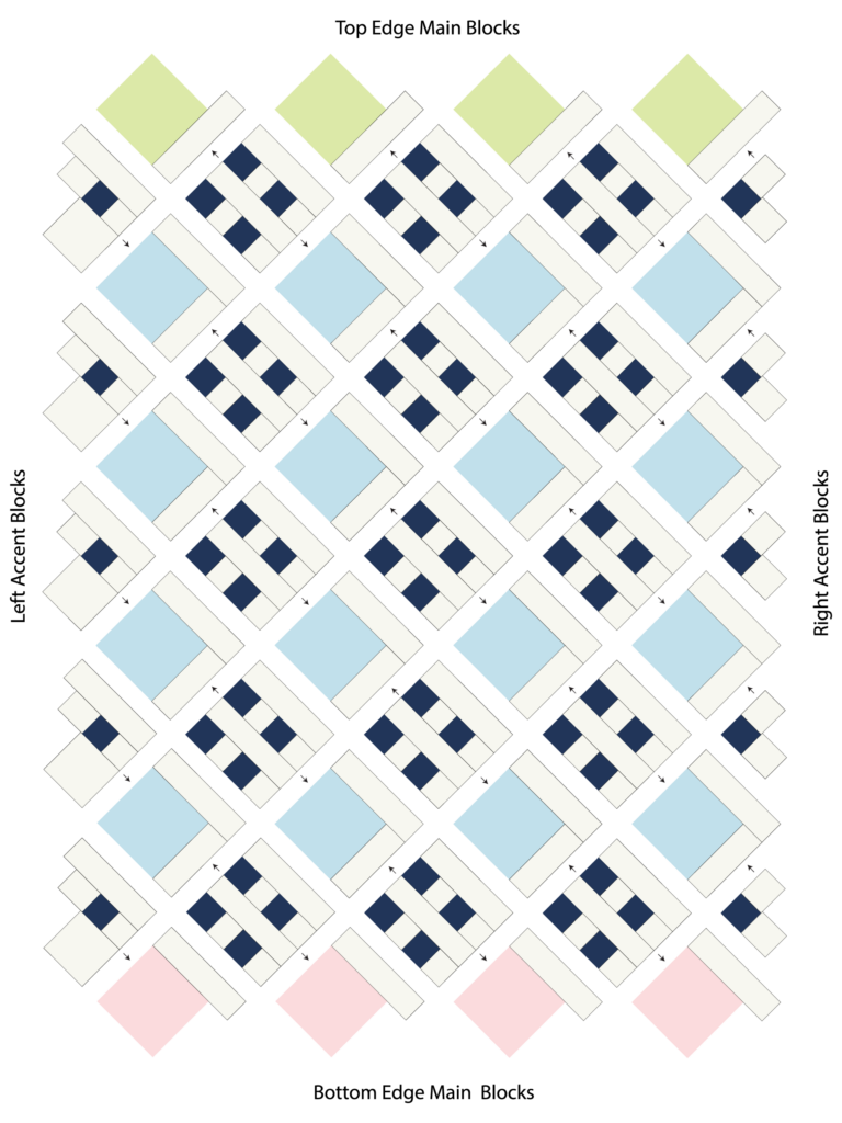 Create a Cheerful Quilt with a 10 inch Precut Stack! - The Polka Dot Chair