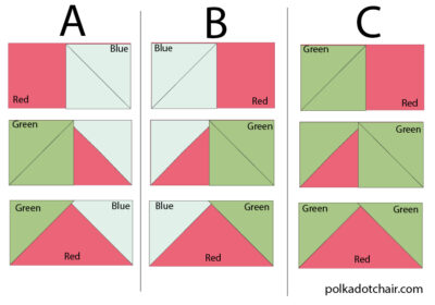 diagram of flying geese block construction in red, green and aqua